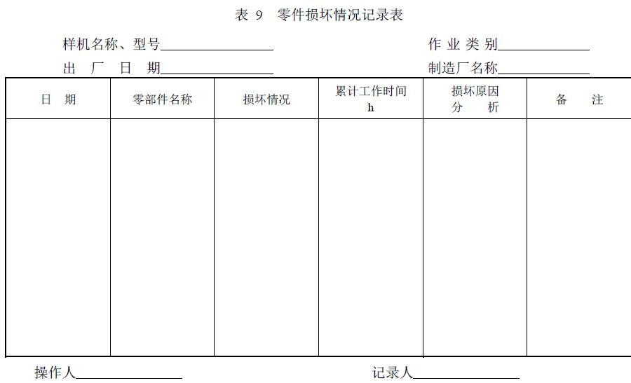 附件：有關(guān)測試數(shù)據(jù)表、圖及照片等。