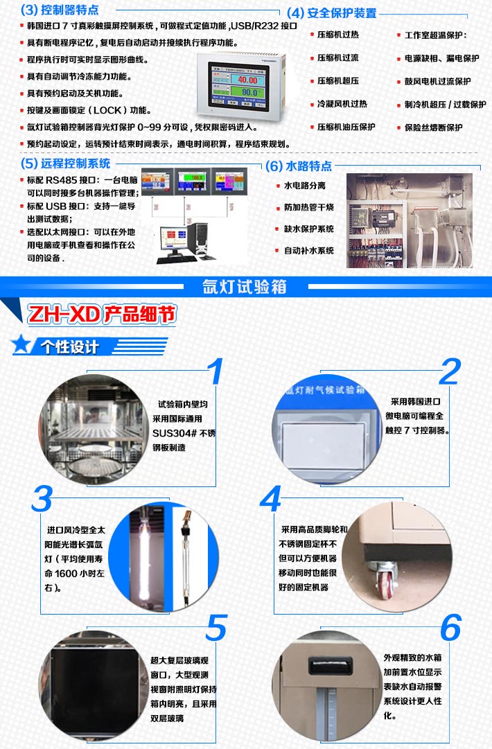 氙燈耐候試驗(yàn)機(jī)控制器詳細(xì)說明