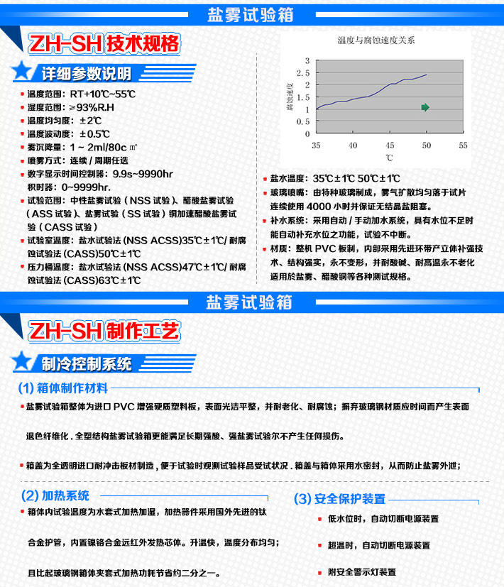 觸摸屏鹽霧機技術規(guī)格詳細說明